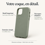 Illustration technique de la coque : motif imprimé sur le dos et les côtés, découpes adaptées au modèle et entretien avec un chiffon doux.